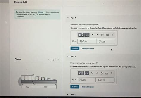 Solved Problem Consider The Beam Shown In Figure Chegg