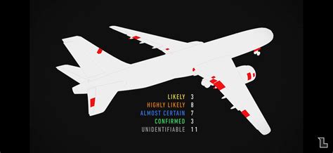 Diagram of aircraft parts recovered, and where they came off the plane. It’s a fraction of the ...