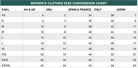 Australian Clothing Size Conversion Chart International Size