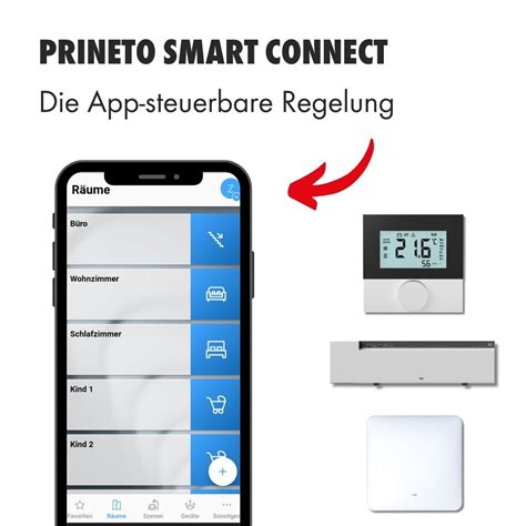 Effiziente Einzelraumregelung Mit Prineto Smart Connect Ivt Member