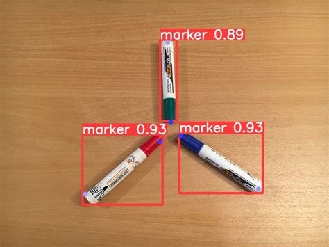 How to train YOLOv8 objection detection on a custom dataset | by Davy ...