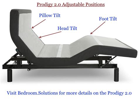 Leggett And Platt Prodigy Adjustable Bed Reviews Pros And Cons