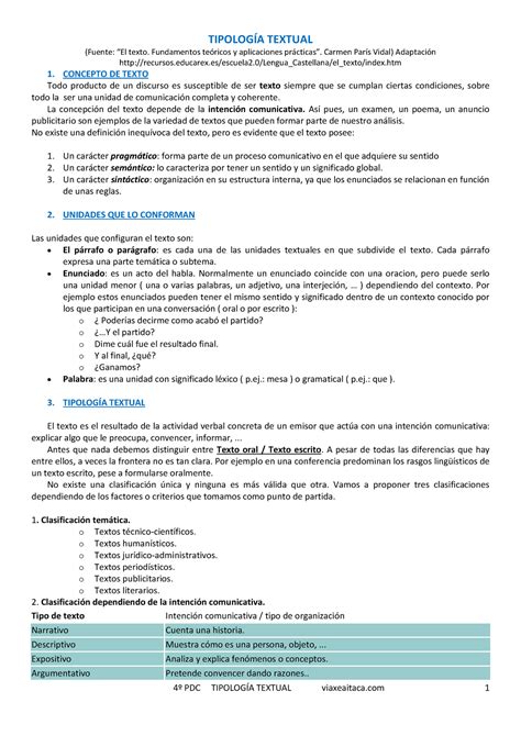 Tipologia Textual Tipolog A Textual Fuente El Texto Fundamentos