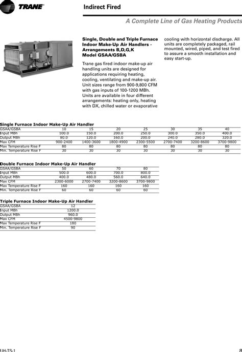 Trane High Efficiency Weathertron Heat Pump Xe Wiring Diagram