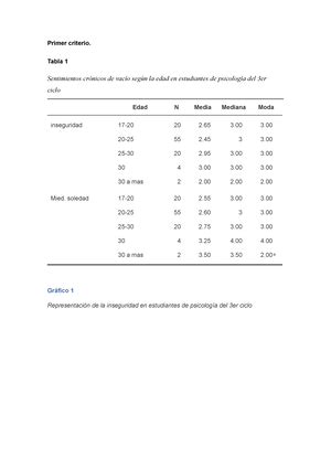 Informe final Psicologia experimental AÑO DE LA UNIDAD LA PAZ Y EL