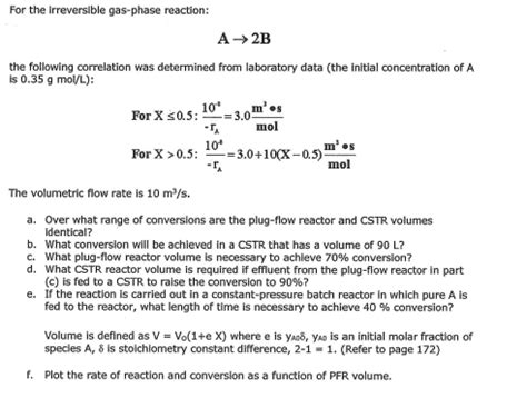 Solved For The Irreversible Gas Phase Reaction A B The Chegg