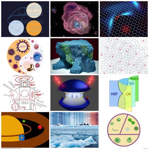 Kavli Institute for Theoretical Physics on LinkedIn: #physics #msi # ... 