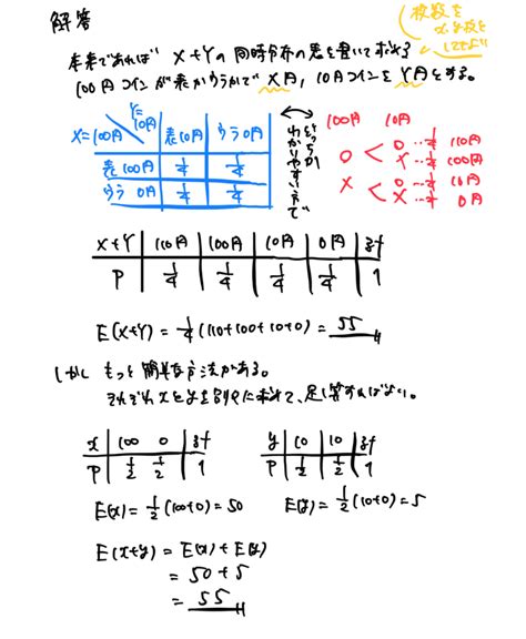 【高校数学b】統計的な推測《確率分布、確率変数の期待値・分散・変換、同時分布、二項分布、正規分布、標準化、標本平均、信頼区間、仮説検定など