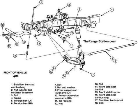 An Illustrated Guide To Ford Ranger Body Parts