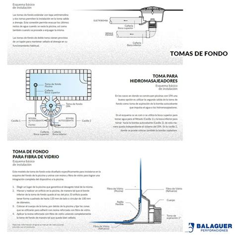 Toma De Fondo Para Piscinas De Hormig N Vulcano