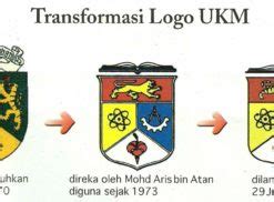 Logos Rates » UKM Logo