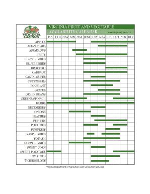 Fillable Online Vdacs Virginia Virginia Fruit And Vegetable Fax Email