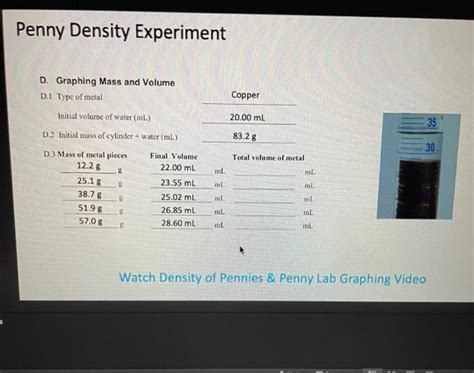 Solved Report Sheet Lab Density And Specific Gravity A Chegg