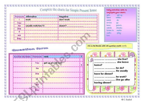 Simple Present Tense Chart Esl Worksheet By Crashid