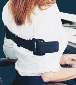 Do Back Braces for Posture Really Work? Jan 2020 (REVISED)