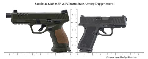 Sarsilmaz SAR 9 SP Vs Palmetto State Armory Dagger Micro Size