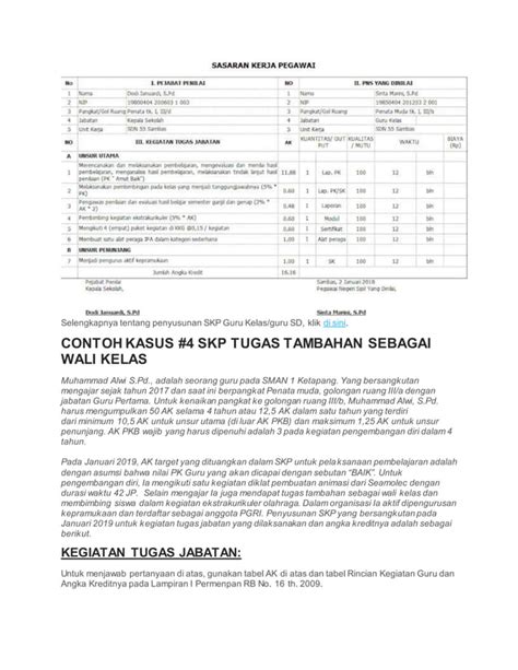 Contoh Penyusunan Sasaran Kerja Pegawai Pdf