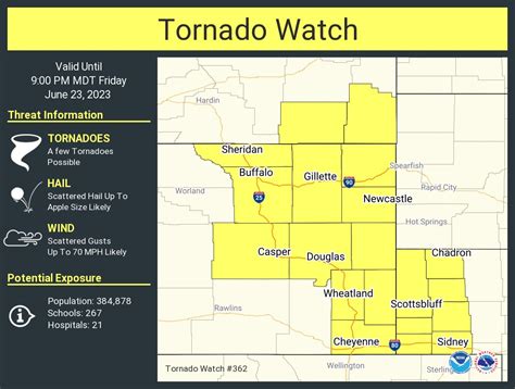 Myradar Weather On Twitter Rt Nwstornado A Tornado Watch Has Been