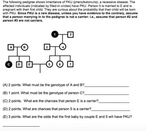 Solved The Following Pedigree Shows Inheritance Of Pku