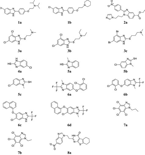 Molecular Structures Of Compounds 1a1b 2a 3a3c 4a 5a5c 6a6d