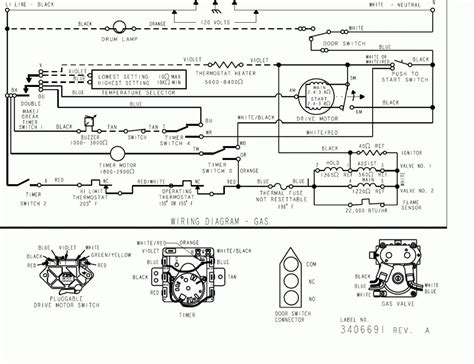 Kenmore Dryer Schematic Diagram Kenmore Dryer Here