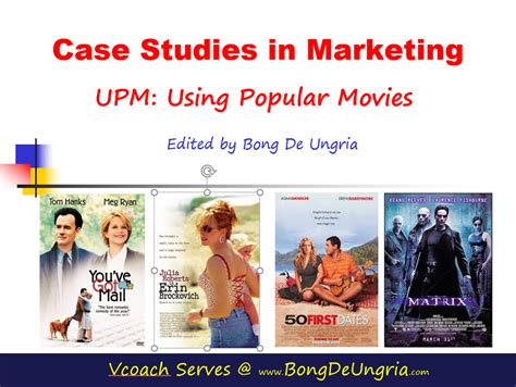 marketing case studies upm  popular movies biz coach