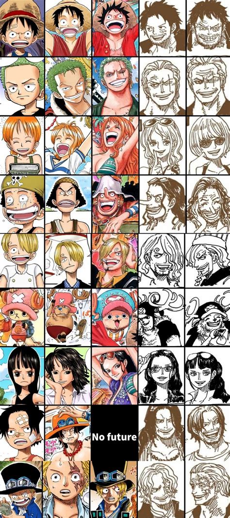 op characters aging process