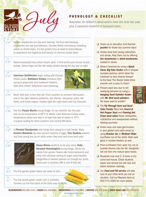 Publications - All Seasons Wild Bird Store