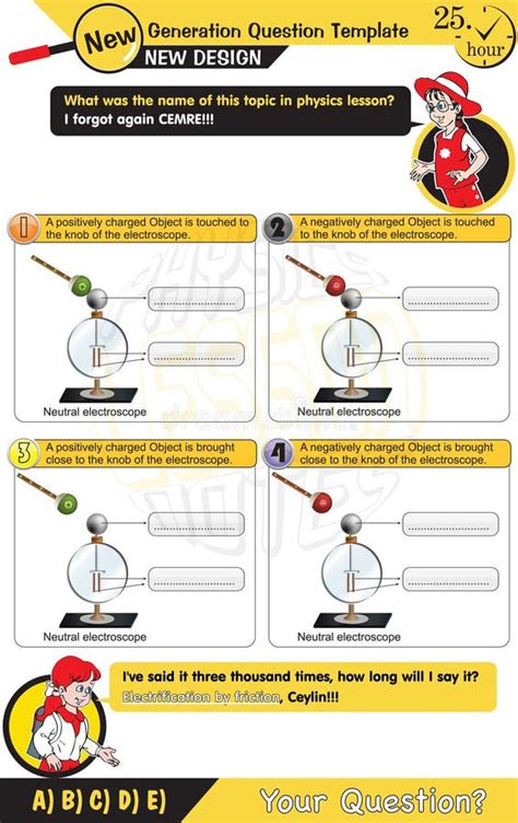 Electroscope Experiment Stock Illustrations – 59 Electroscope Experiment Stock Illustrations ...