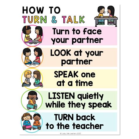 How To Turn And Talk Anchor Chart Lucky Little Learners