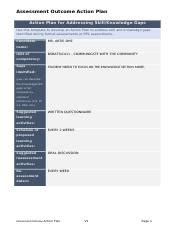 Taeass Assessment Outcome Action Plan V Docx Assessment Outcome