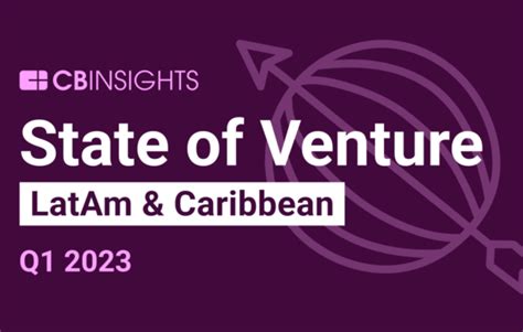 State Of Venture Q1 23 Report LatAm Caribbean CB Insights Research