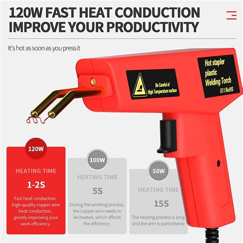 Buy Carrkoopy Plastic Welder Kit Upgraded W Hot Stapler Car Bumper Repair Kit Plier