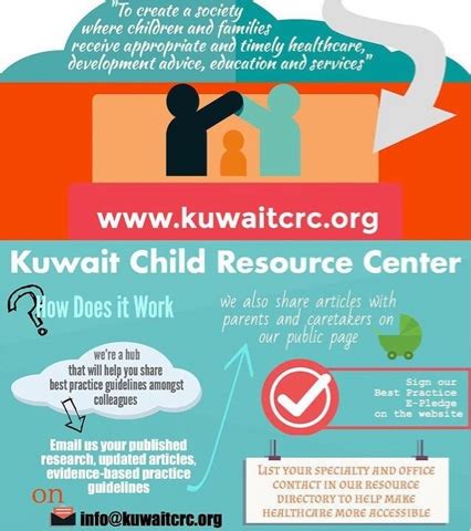 Ladies who do lunch in Kuwait: Kuwait Child Resource Center