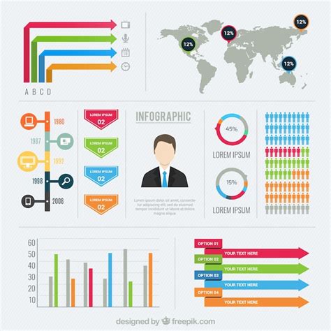 Infographie Mod Le Avec Des Diagrammes Color S Vecteur Gratuite