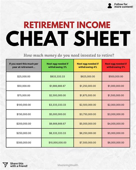 Mastering Wealth | Money Explained | Before the spending—invest in YOU
