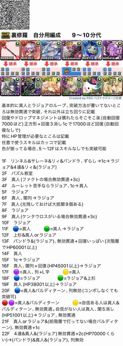 裏修羅の幻界 裏魔門の守護者 真人とラジョアでループする実質両サレ編成 パズドラ 編成テンプレ立ち回り攻略解説まとめ