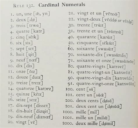 Numbers In French 1 100 Frenchlearner French Numbers Learn French