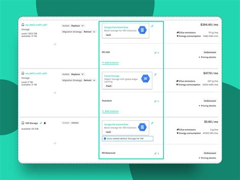 Advanced storage mappings considering tiers and redundancy - txture.io