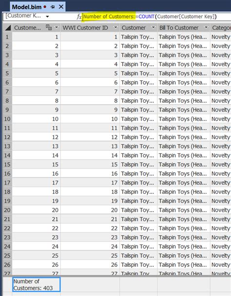 Create Tabular Model In SSAS 2016 Carl De Souza