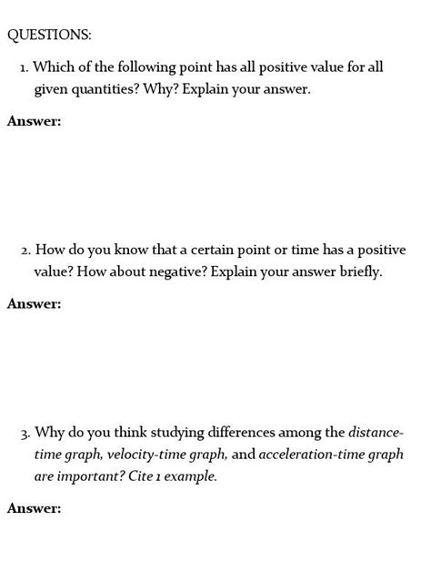 Solved ANALYZING SHM GRAPHS Instructions: Given the | Chegg.com