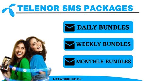 Telenor Sms Packages Daily Weekly Monthly Network Hub