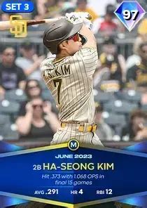 Mlb The Show Ha Seong Kim