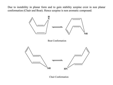 Synthesis And Reactions Of Seven Membered Heterocycle Azepines