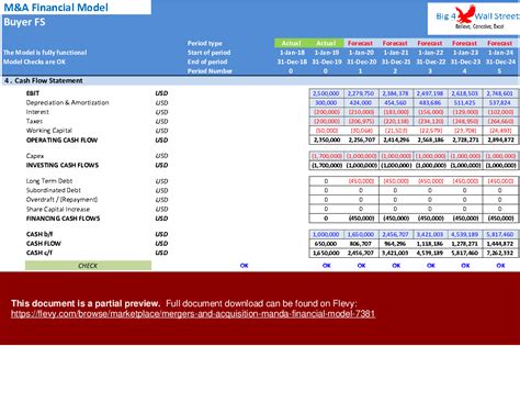 Excel Template Mergers And Acquisition M A Financial Model Excel