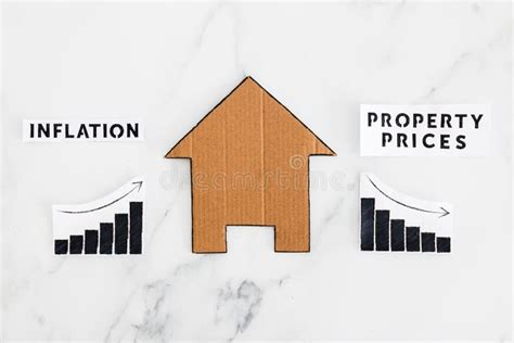 Graphs With Inflation Going Up And Property Prices Going Down Next To