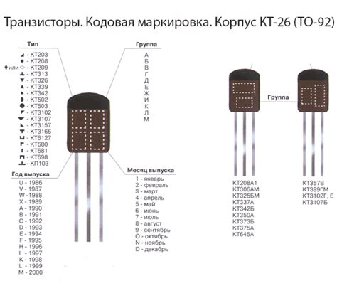 Кт503е цветовая маркировка