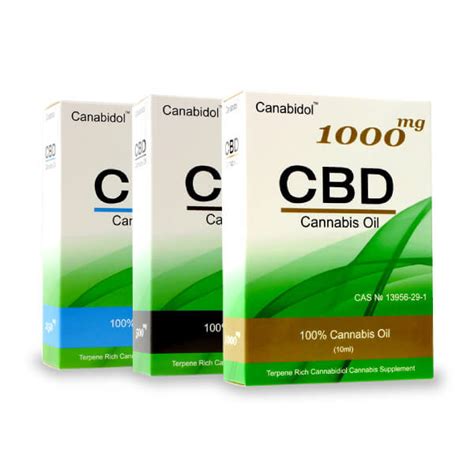 Top 5 Uk Best Cbd Oils 2022 Best Brands For Wellbeing