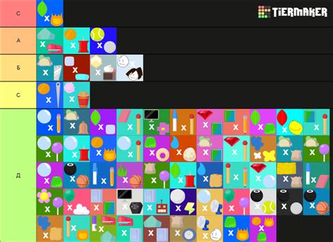 BFB Ships [OLD AND STUPID STOP USING THIS] Tier List (Community ...