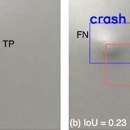 Two Samples In The Metal Surface Defect Dataset A A Sample With Five